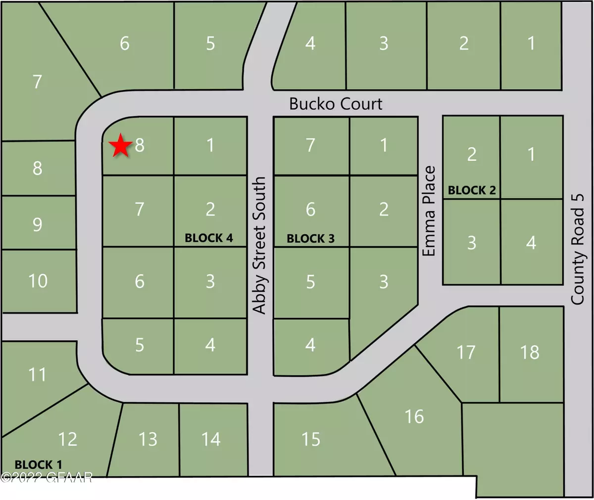 Grand Forks, ND 58201,L8, B4 TBD