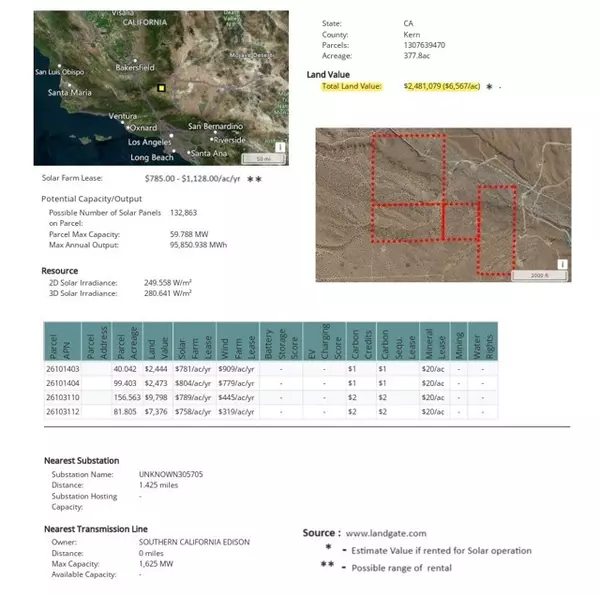 Rosamond, CA 93560,0 Pacific Crest Natl Scenic TRL