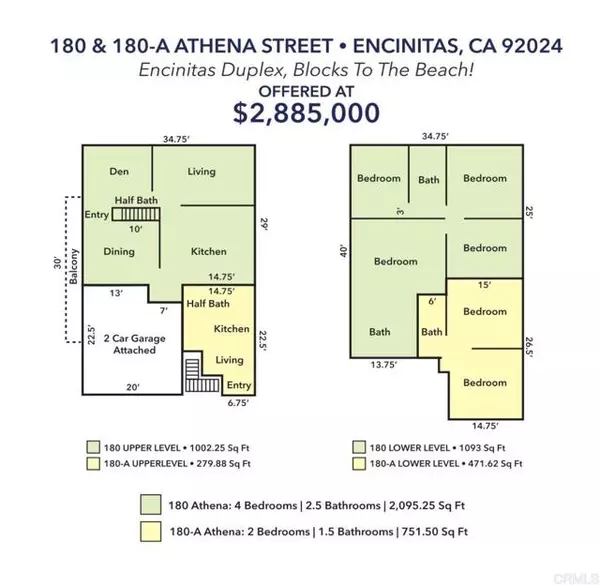 Encinitas, CA 92024,180 A Athena ST