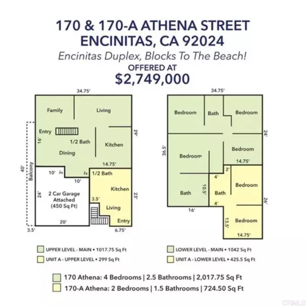 Encinitas, CA 92024,170 Athena ST