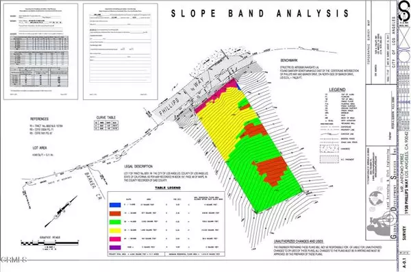 Los Angeles, CA 90042,1932 Phillips WAY