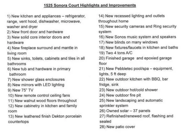 Palm Springs, CA 92264,1525 Sonora CT