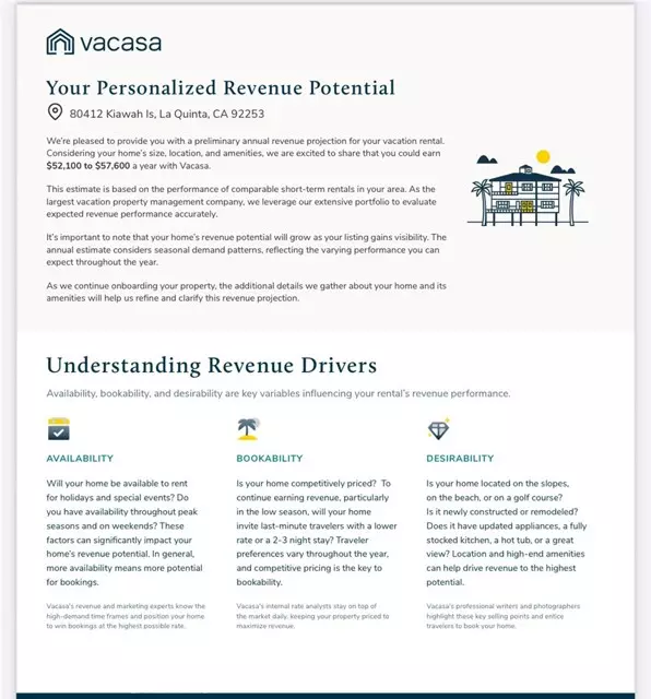 La Quinta, CA 92253,80412 Kiawah IS