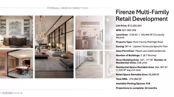 Temecula, CA 92590,28180 Jefferson AVE