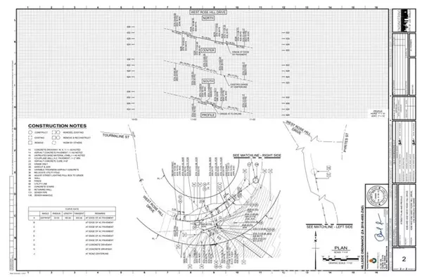 Los Angeles, CA 90032,4392 E Rosehill DR