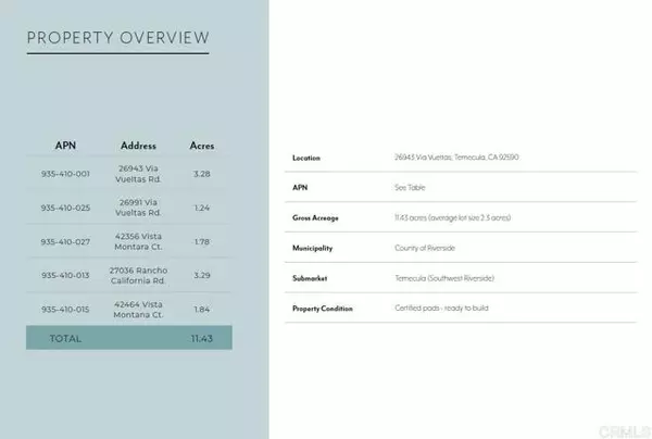 Temecula, CA 92590,26943 Via Vueltas