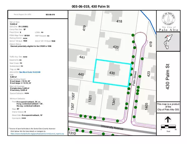 Palo Alto, CA 94301,430 Palm ST