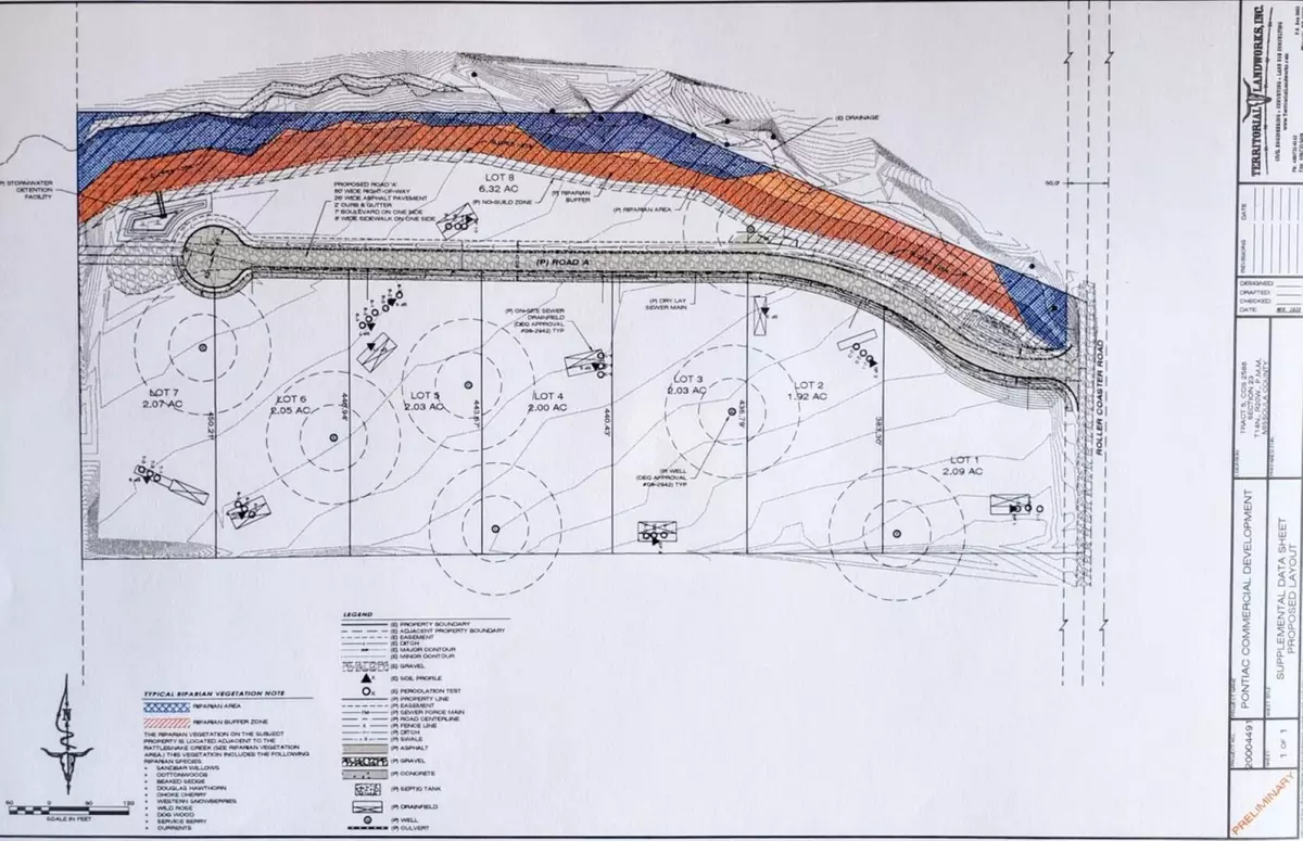 Missoula, MT 59808,Lot 3 Grand Am WAY