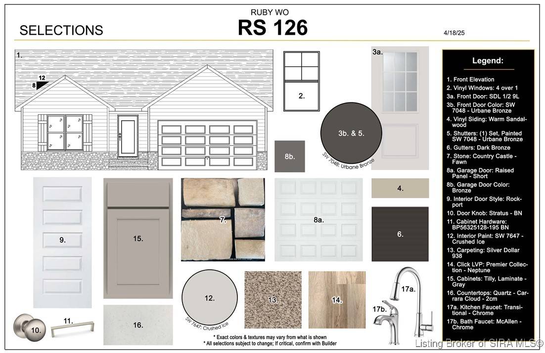 Charlestown, IN 47111,5123- LOT 126 Boulder Springs BLVD