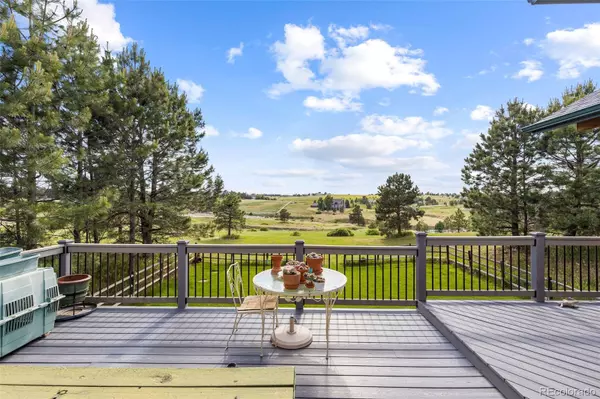 Parker, CO 80138,306 Andrea CIR