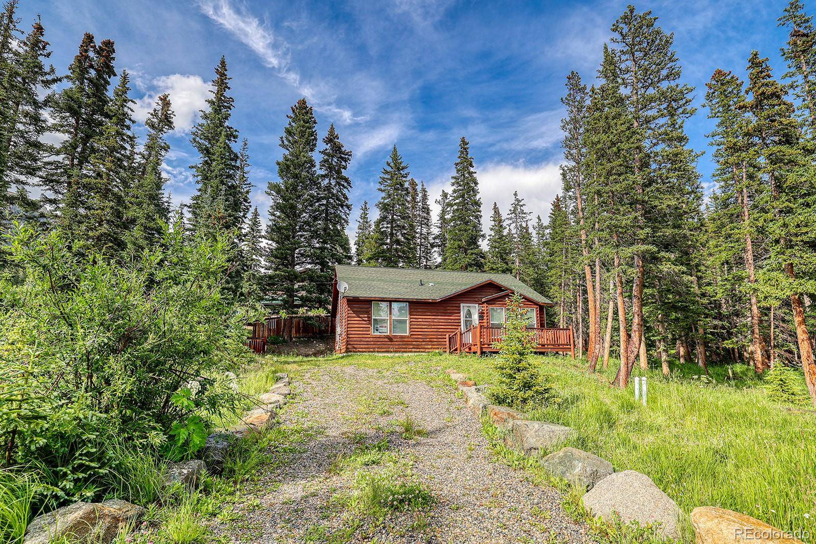 10 Stuart Vista CT, Idaho Springs, CO 80452