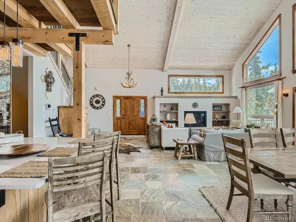 Breckenridge, CO 80424,38 Quandary LN