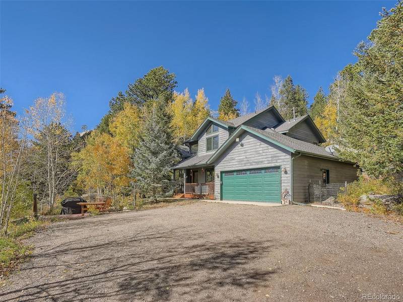 597 Pine Glade RD, Nederland, CO 80466