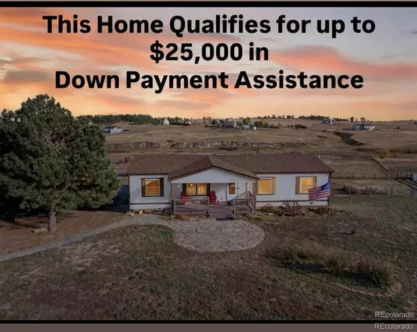 34188 Goldenrod CIR, Kiowa, CO 80117