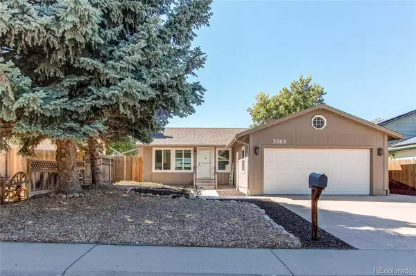 3563 S Olathe WAY, Aurora, CO 80013