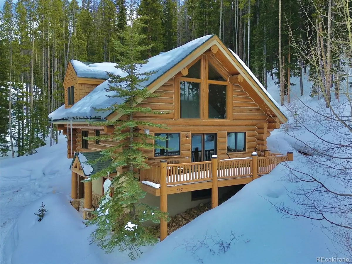 Breckenridge, CO 80424,812 High Point DR