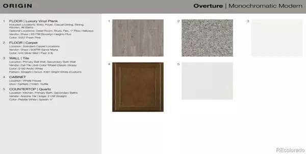 Aurora, CO 80019,3293 N Catawba WAY