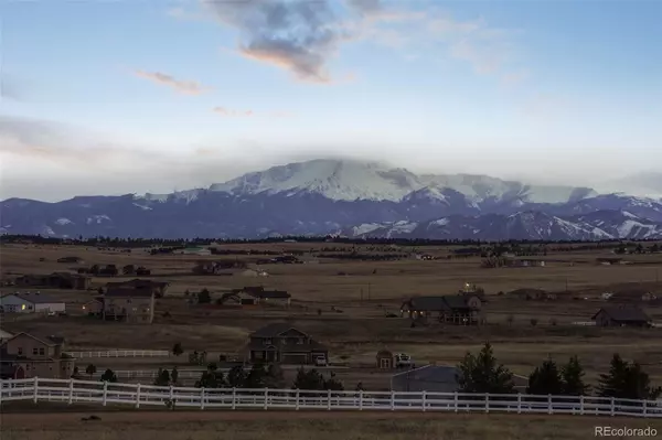 Colorado Springs, CO 80908,7674 Paleo WAY