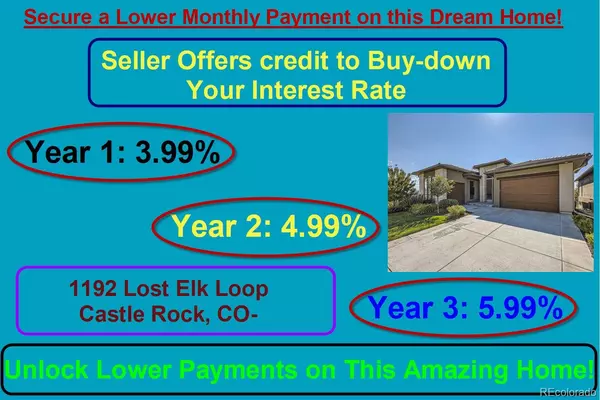 Castle Rock, CO 80108,1192 Lost Elk LOOP