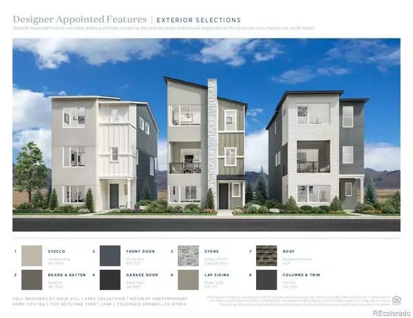 Colorado Springs, CO 80905,1727 Keystone Crest LN