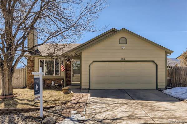 8545 S Field ST, Littleton, CO 80128