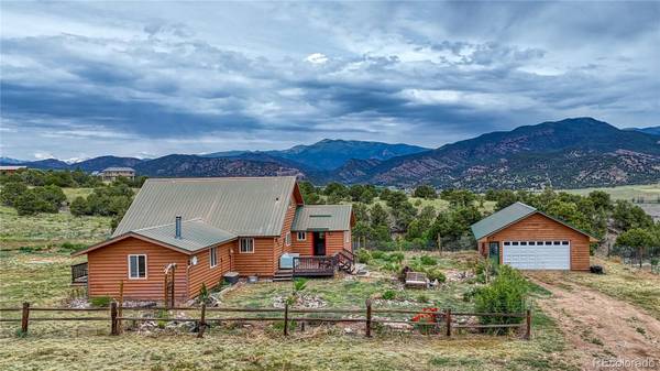 329 Highland DR,  Howard,  CO 81233