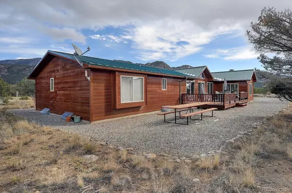 Buena Vista, CO 81211,33563 Mt Harvard CIR