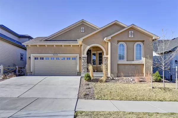 7252 Lewis Clark TRL, Colorado Springs, CO 80927