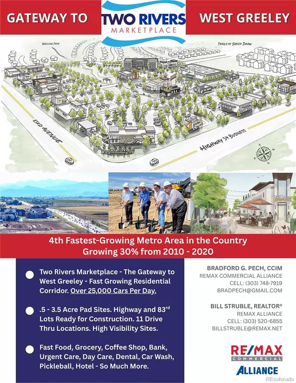 Greeley, CO 80634,1015 83rd - Lot 17 AVE