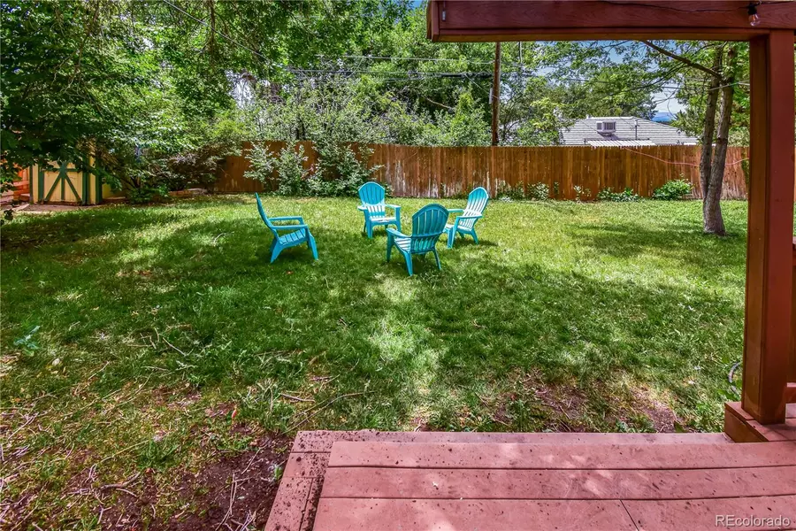 3071 S Jasmine ST, Denver, CO 80222
