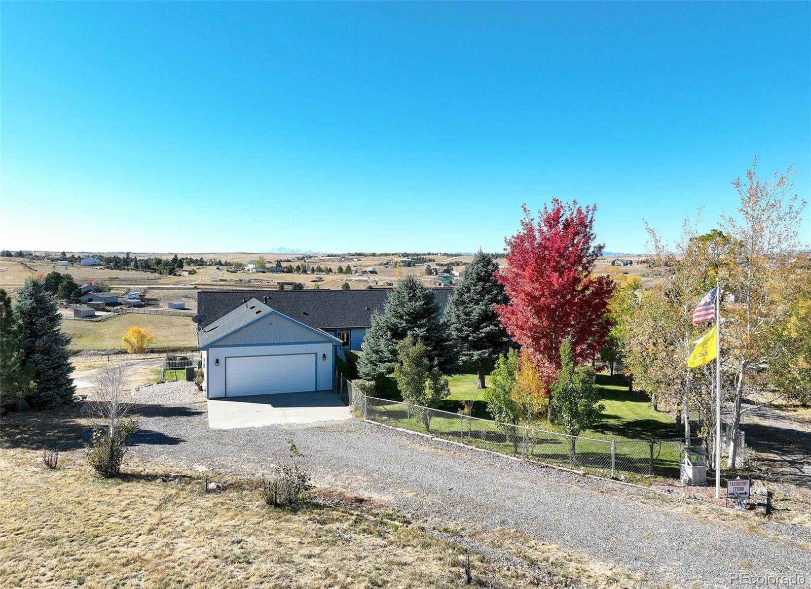 3692 Longs Peak CIR, Parker, CO 80138
