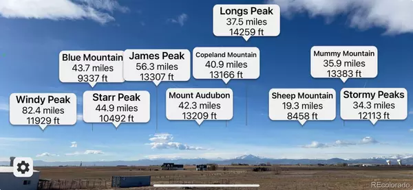 Loveland, CO 80538,3995 N County Road 1