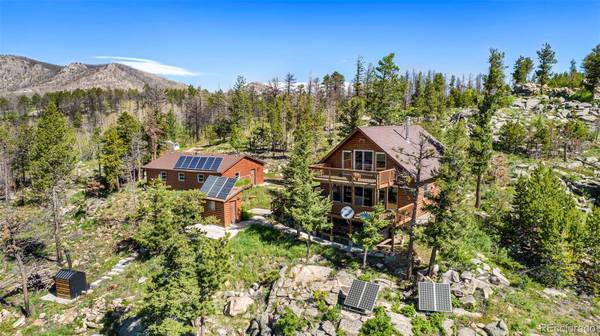 1075 Meadows DR, Drake, CO 80515