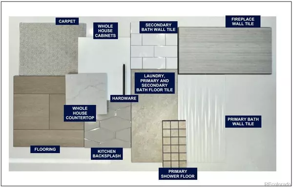 Centennial, CO 80112,11008 E Hinsdale CIR
