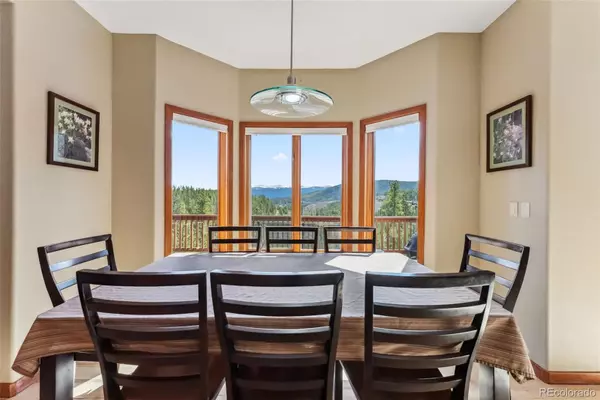 Breckenridge, CO 80424,278 Snowshoe CIR