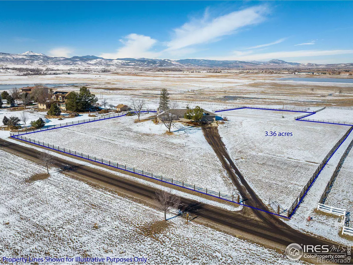 Longmont, CO 80503,7025 Goose Point CT