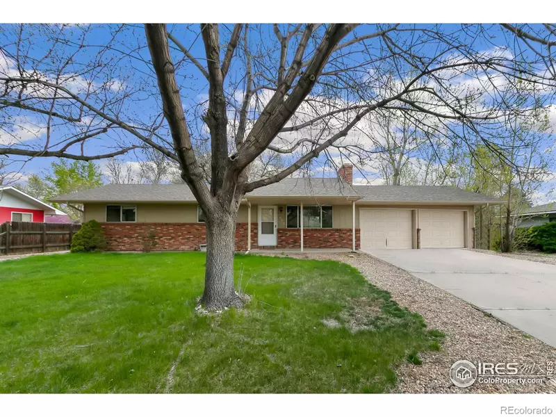 802 Clifford AVE, Fort Collins, CO 80524