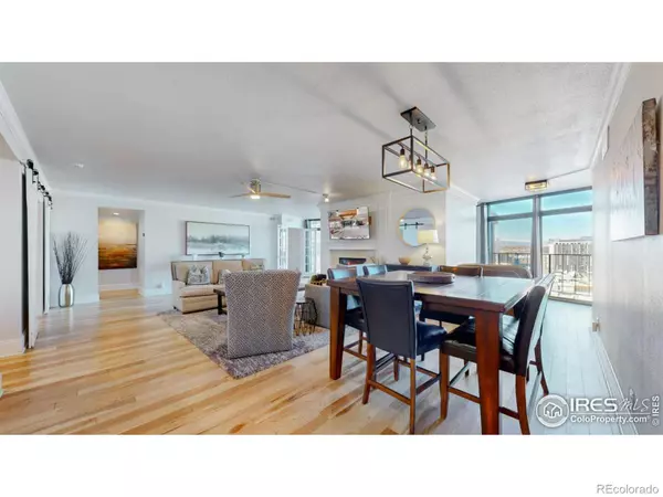 Denver, CO 80202,1777 Larimer ST #1608