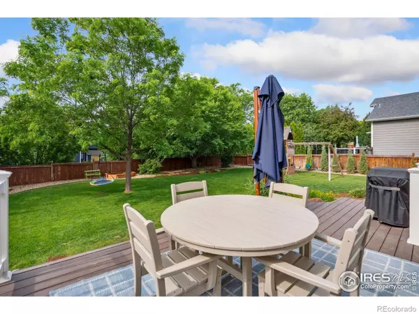 Fort Collins, CO 80525,533 Dunraven DR