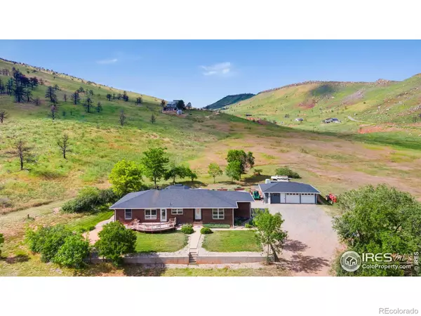 1125 Stone Canyon RD, Longmont, CO 80503