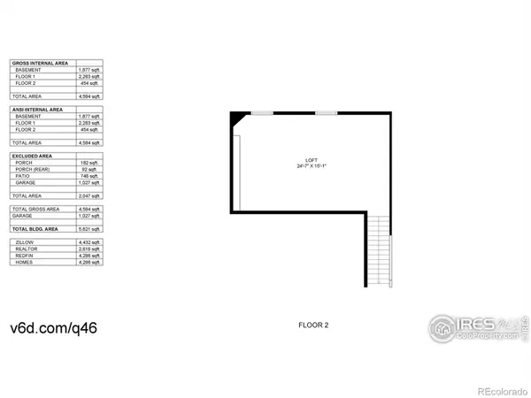 Loveland, CO 80537,1403 Crestridge DR