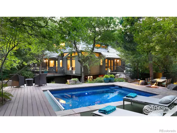 1006 6th ST, Boulder, CO 80302