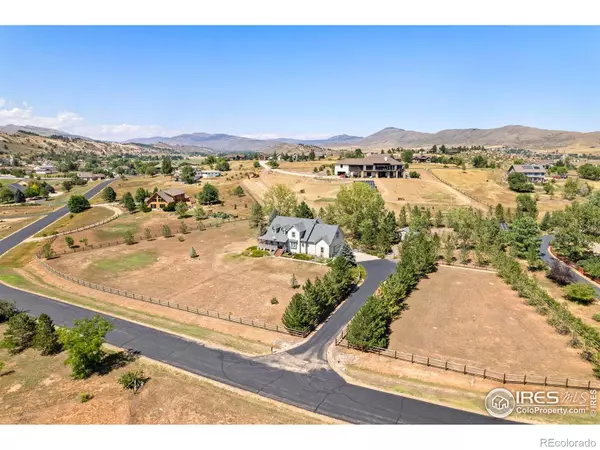 3244 Huckleberry WAY, Loveland, CO 80538