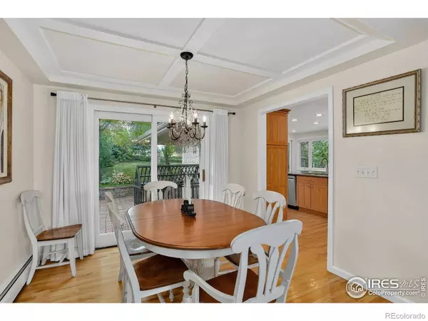 Boulder, CO 80305,1875 Lehigh ST