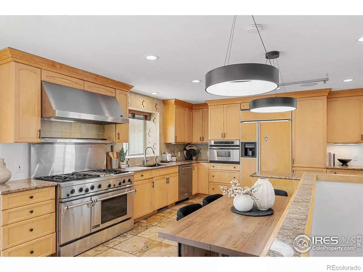 Golden, CO 80401,2101 Arapahoe ST