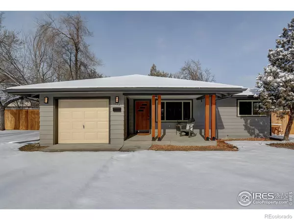 1024 Sunset AVE, Fort Collins, CO 80521