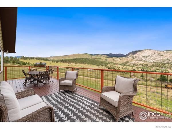 1955 Palisade Mountain DR, Drake, CO 80515