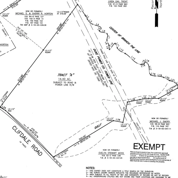 105 Clifdale Road, Spartanburg, SC 29307