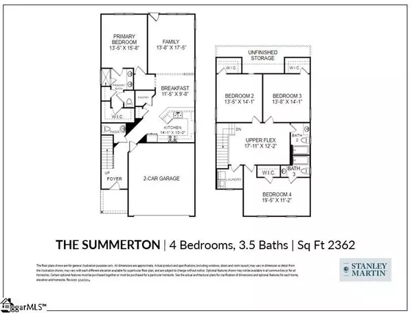 Greenville, SC 29607,136 Gervais Circle