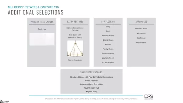 Simpsonville, SC 29681,303 Moorish Circle